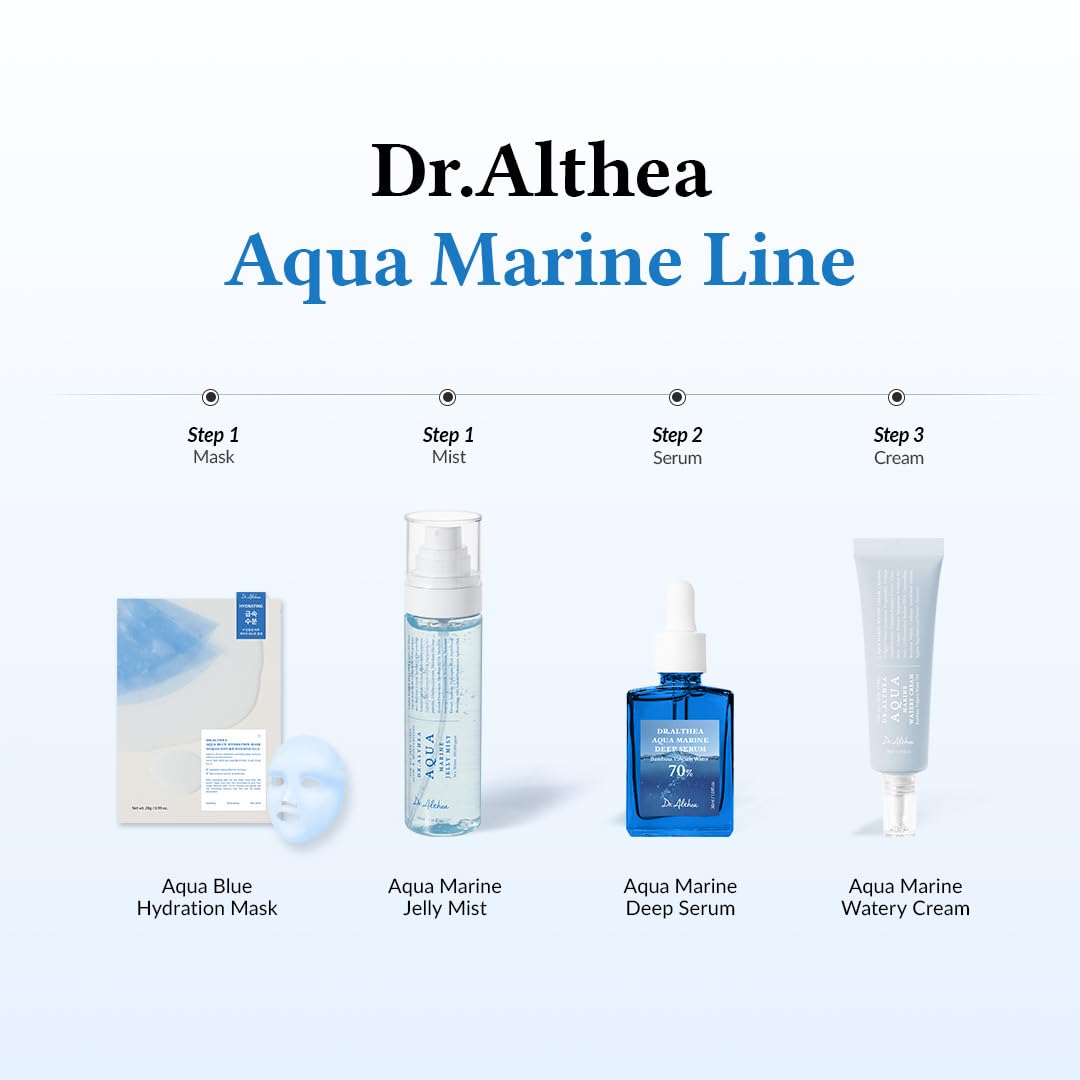 Dr.Althea Aqua Marine Jelly Mist packaging showcases vegan formula and fragrance-free profile.