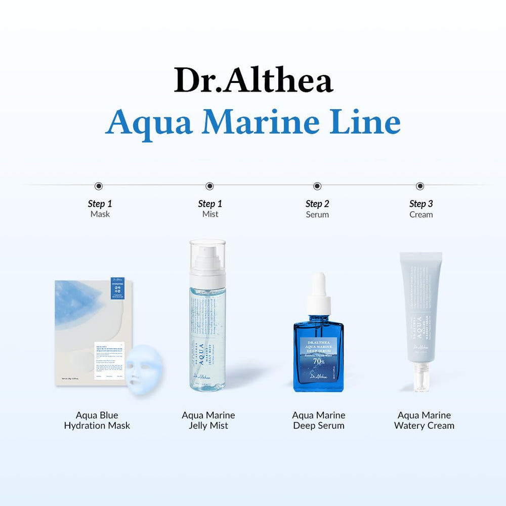 Dr.Althea Aqua Marine Jelly Mist packaging showcases vegan formula and fragrance-free profile.