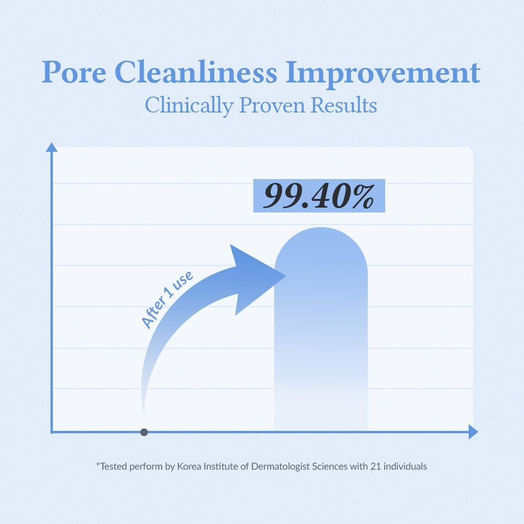 Dr.Althea Pore Refresh balm makeup removal demonstrates effective removal of makeup.