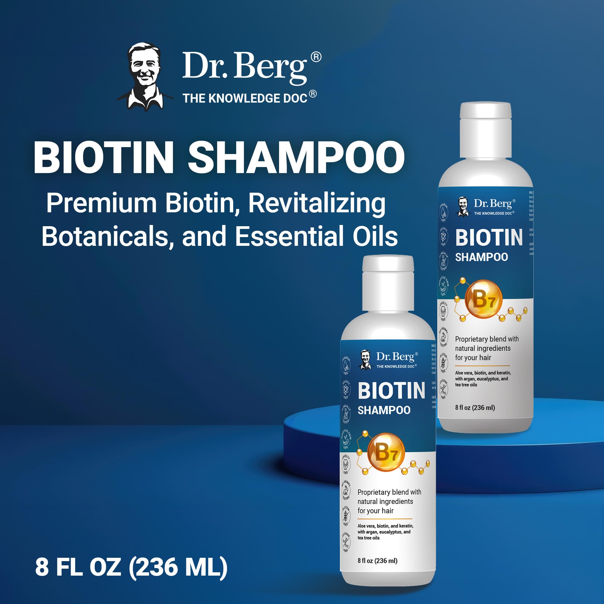 Dr. Berg Biotin Shampoo with peppermint and tea tree refreshes the scalp.