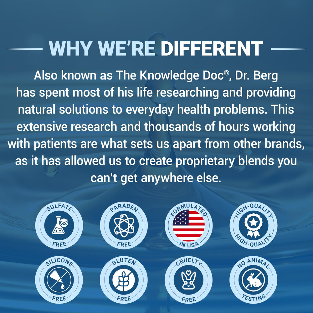Dr. Berg Biotin Shampoo made in the USA with quality controls.