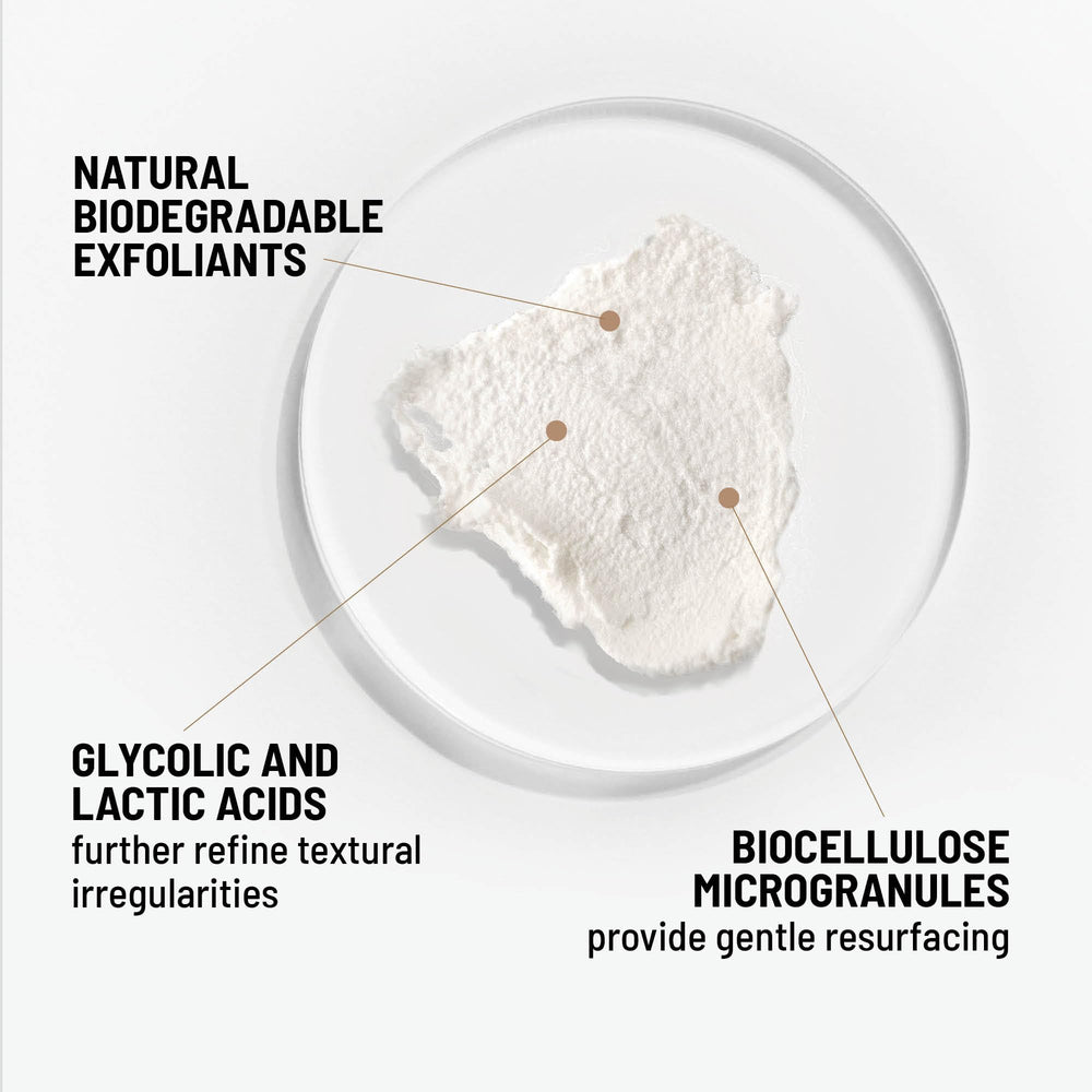 Biocellulose microgranules provide safe physical exfoliation on Dr. Brandt product