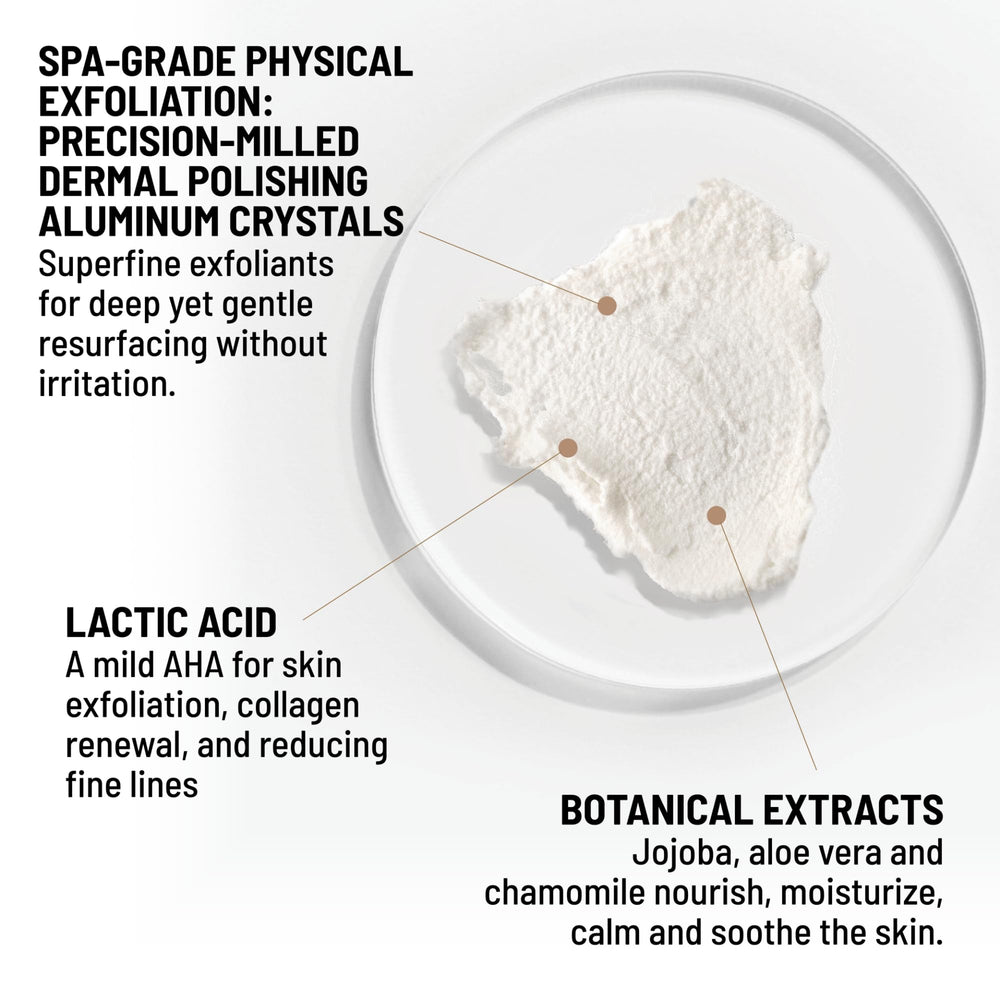 Illustration of minimized fine lines with Dr. Brandt Skincare at‑home exfoliation.