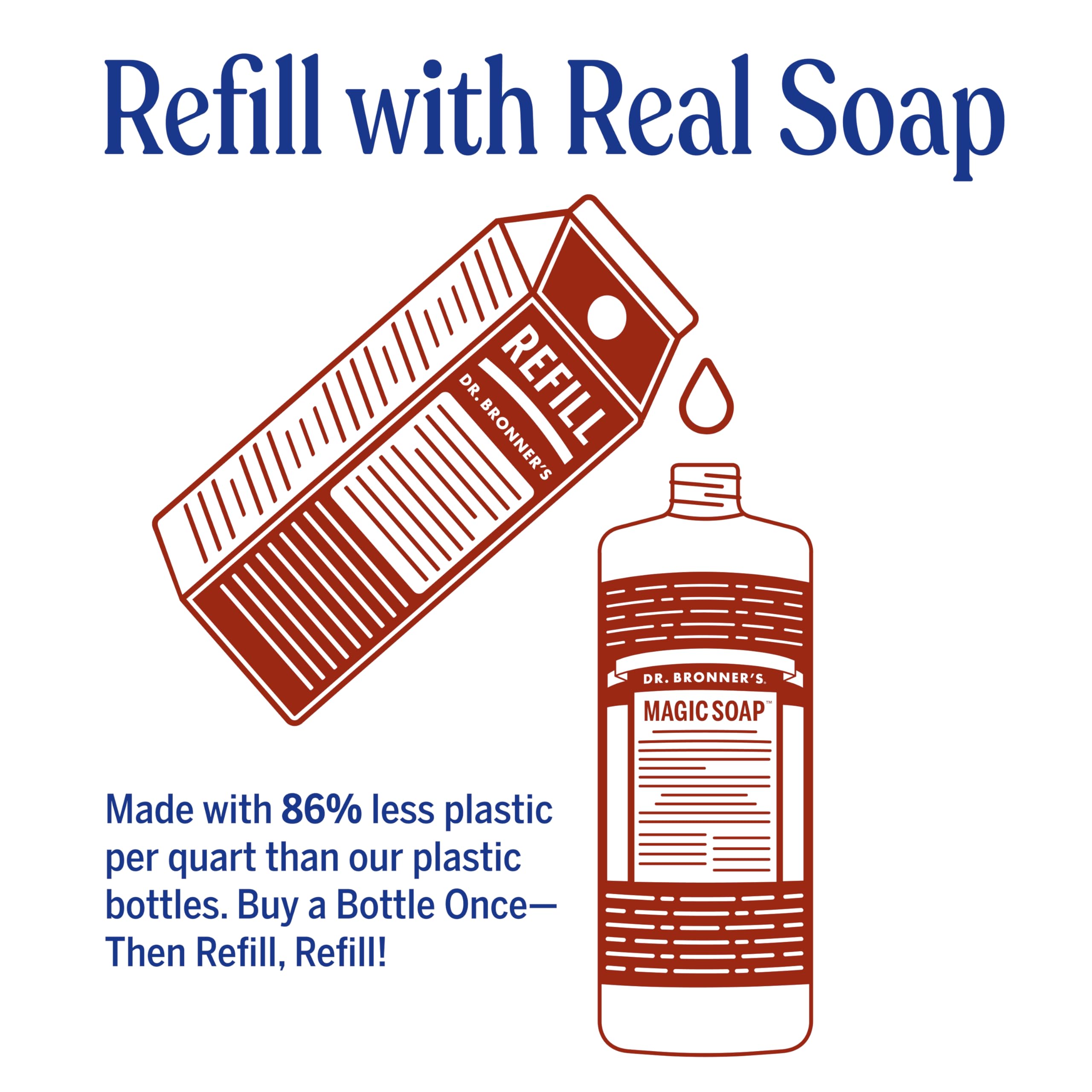 Dr. Bronner's Pure-Castile Eucalyptus lather forms a rich foam for skin care.