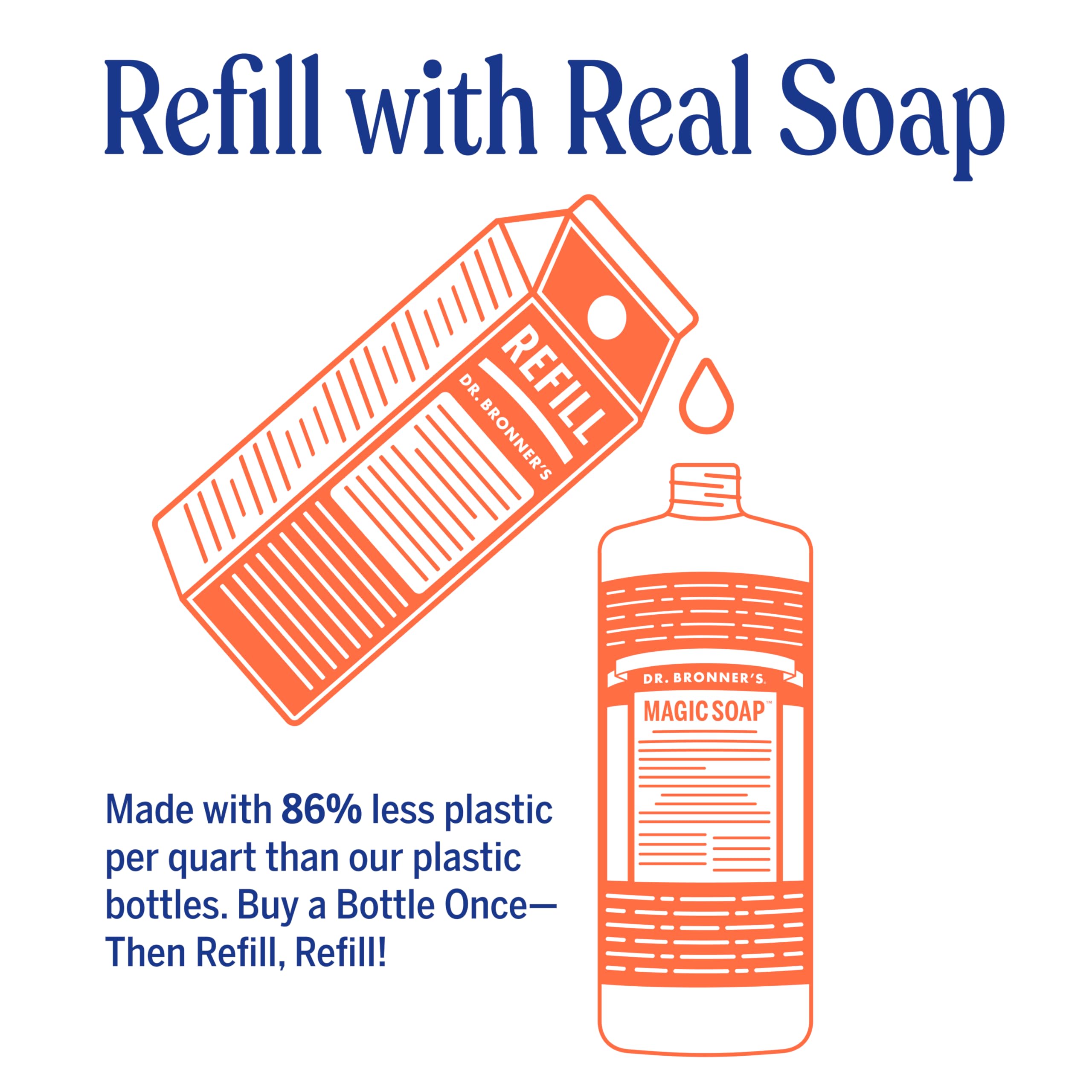 Dr. Bronner's Tea Tree Castile Soap lather highlights gentle cleansing for face and skin