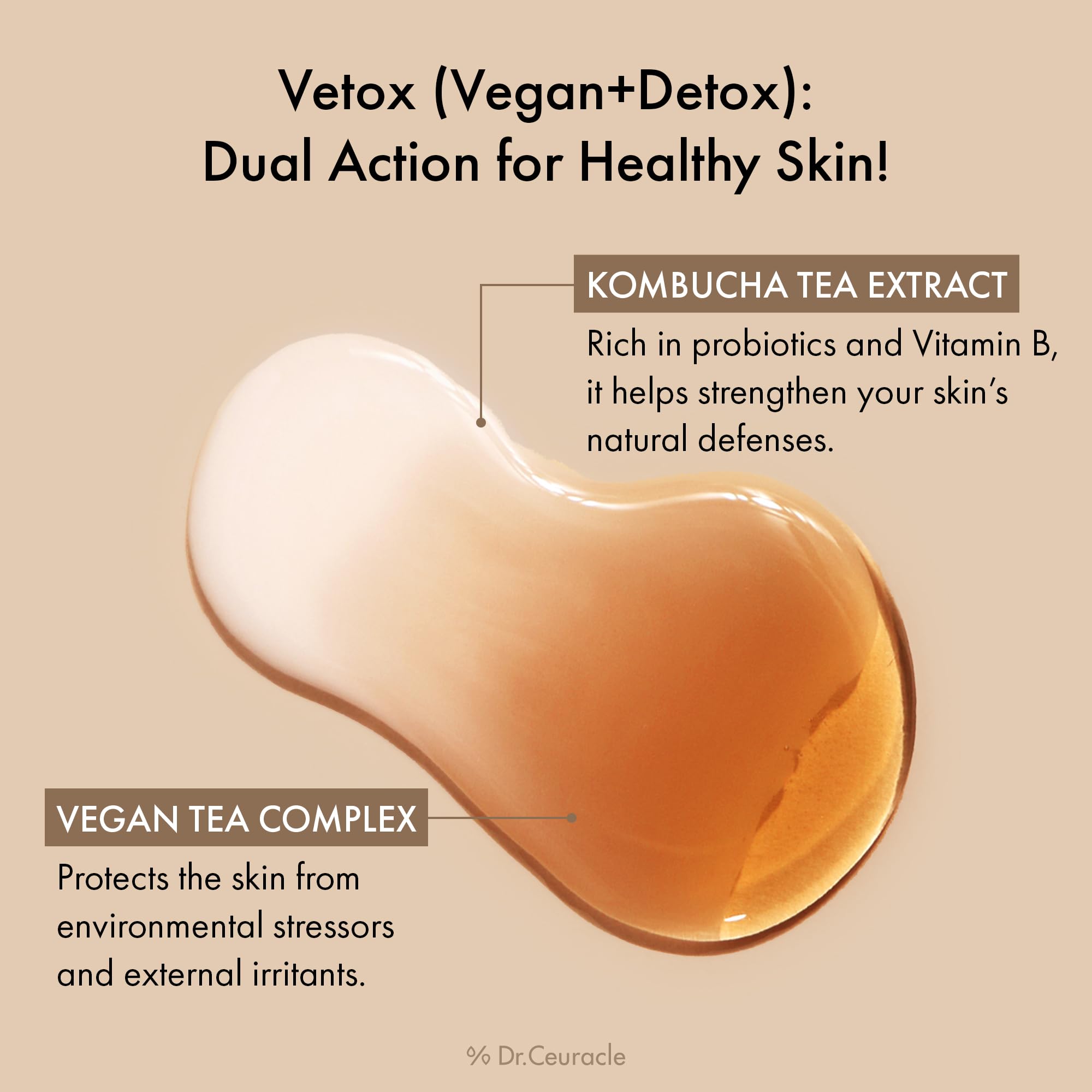 Dr.Ceuracle Vegan Kombucha Tea Essence probiotic tea extract benefits displayed.