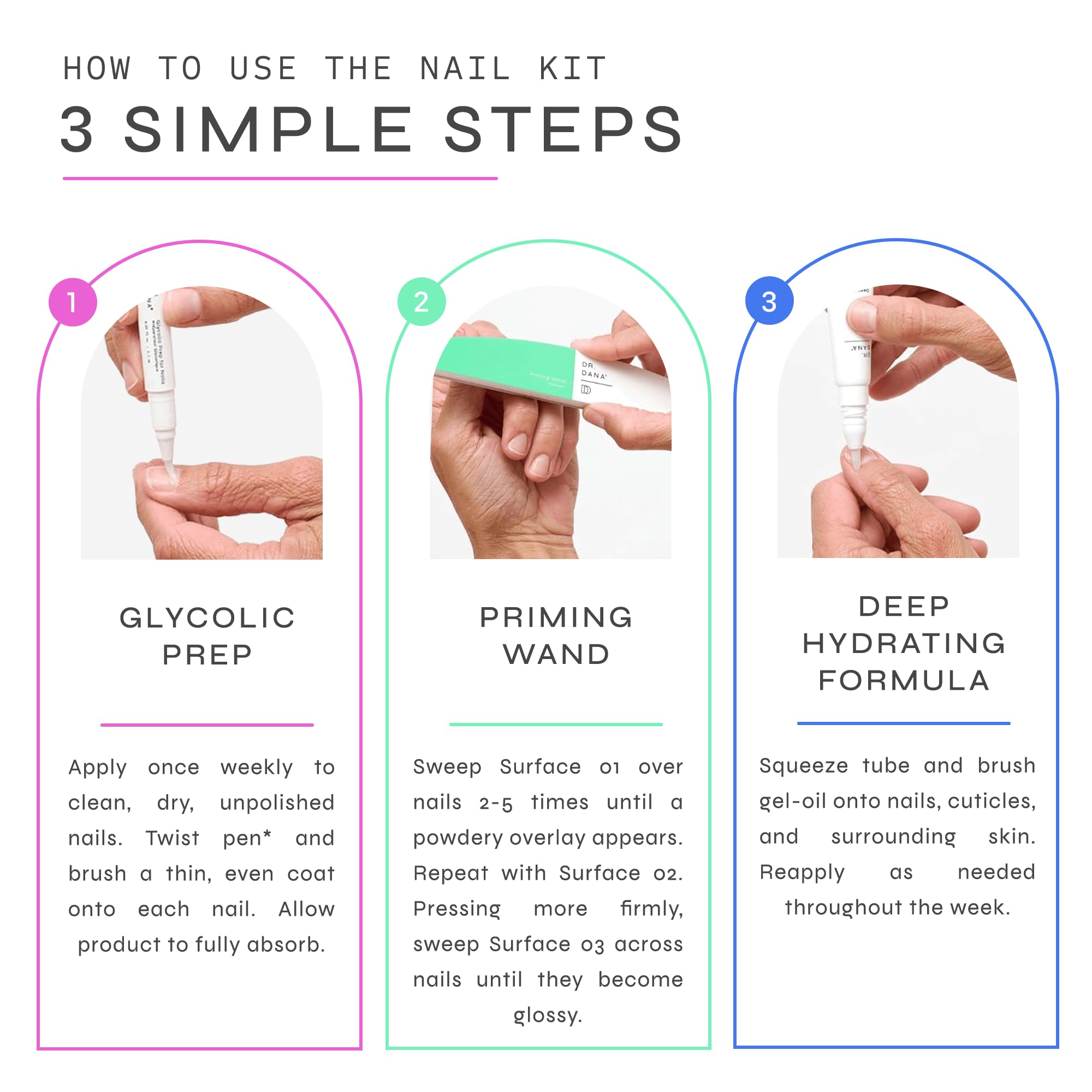 Dr. Dana Nail Repair Kit glycolic acid treatment exfoliates damaged nails for renewal