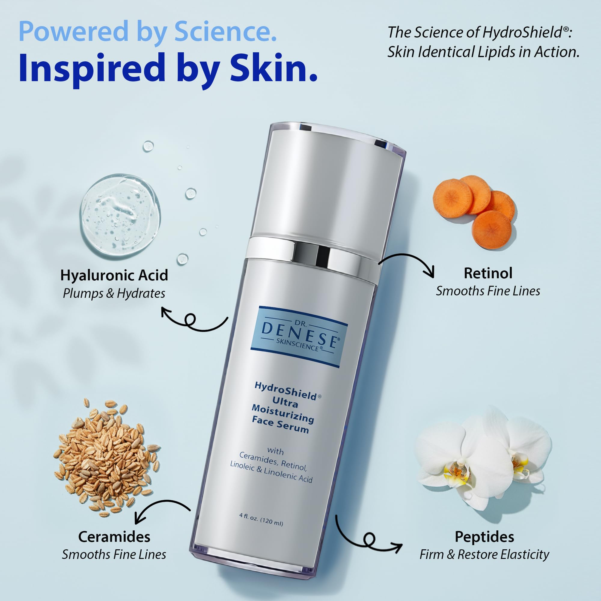 Dr. Denese SkinScience HydroShield packaging for premium skincare
