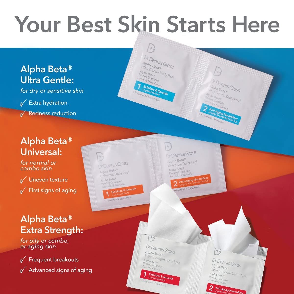 Dr Dennis Gross Alpha Beta Daily Peel before-after skin captures refined pores and glow