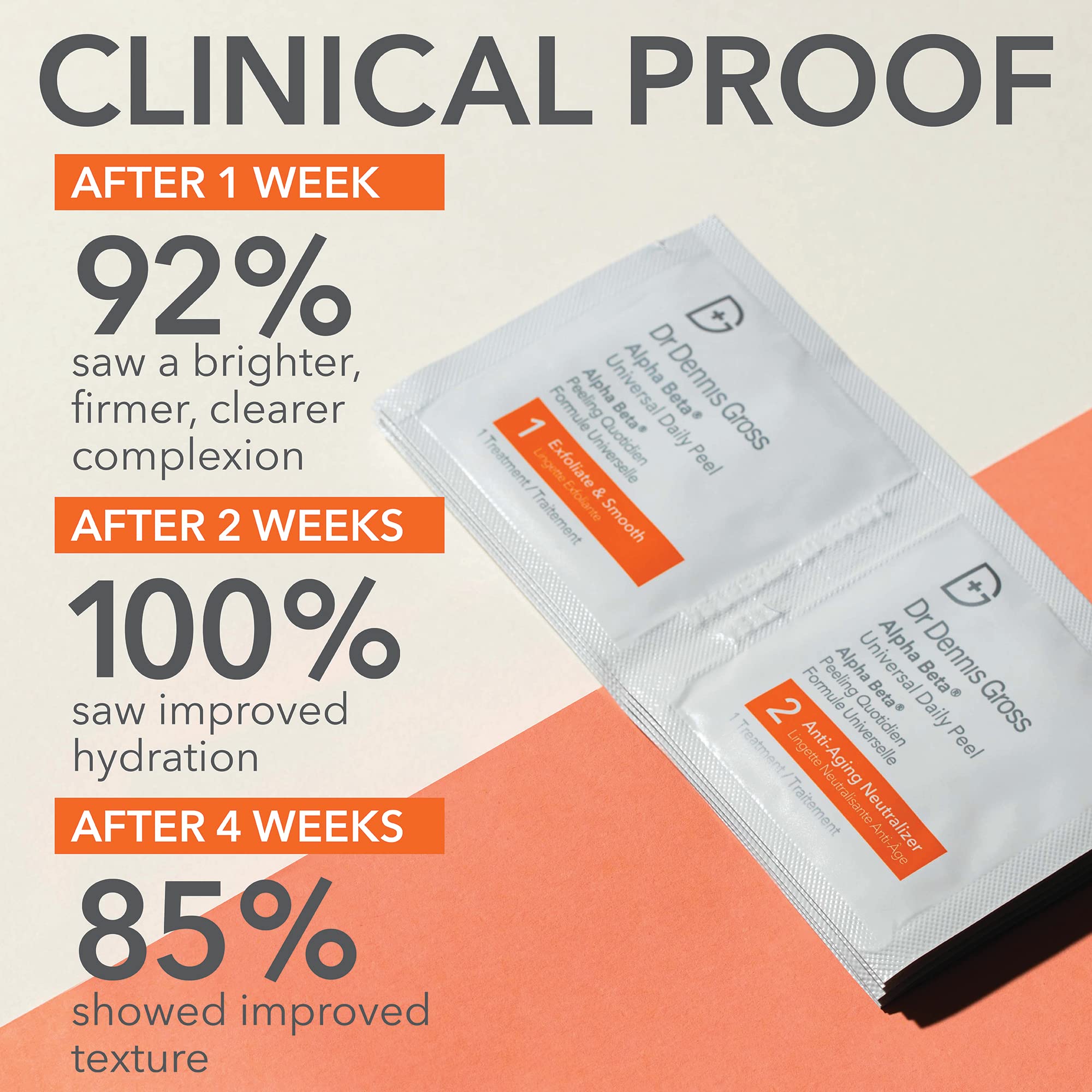 Dr Dennis Gross Alpha Beta Universal Daily Peel bottle ready for at home results