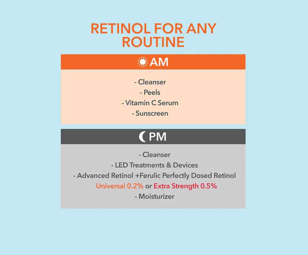 Clinical results icon shows reduced fine lines and even tone.