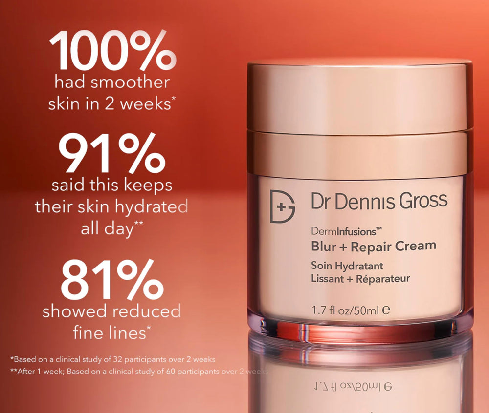 Dr Dennis Gross Blur + Repair Cream satin-matte finish ready for makeup