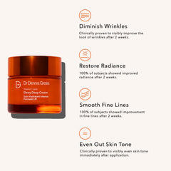 Application swatches show dewy finish on Dr Dennis Gross cream