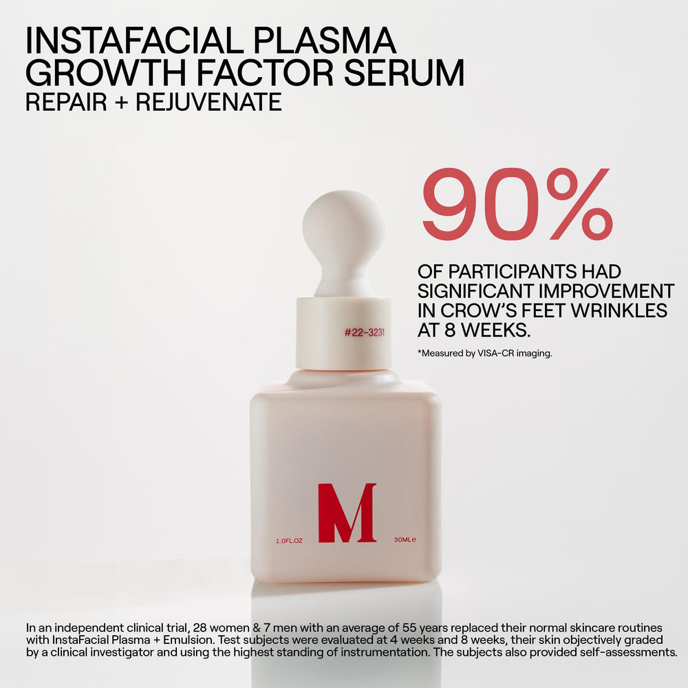 Dr. Diamond's Metacine growth factors ingredients graphic highlights EGF, IGF-1, copper peptides.