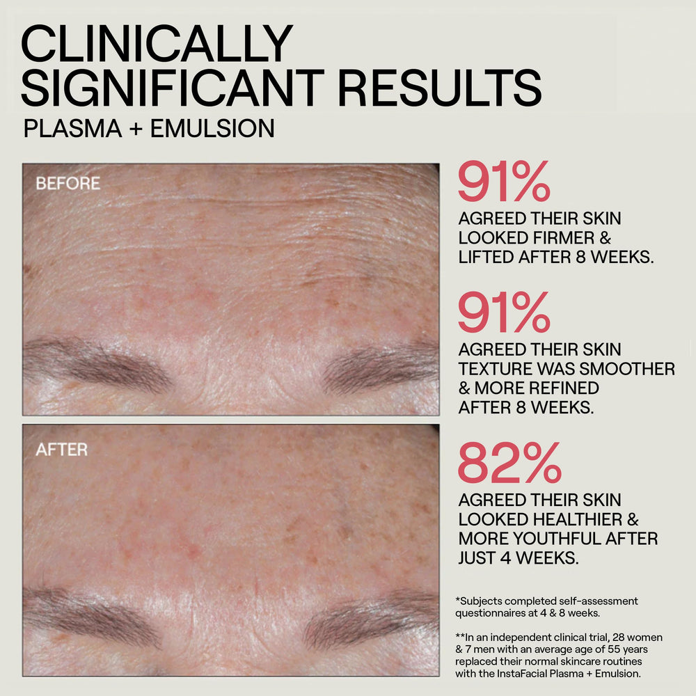 Dr. Diamond's Metacine InstaFacial Serum on clean skin demonstrates non-greasy finish.