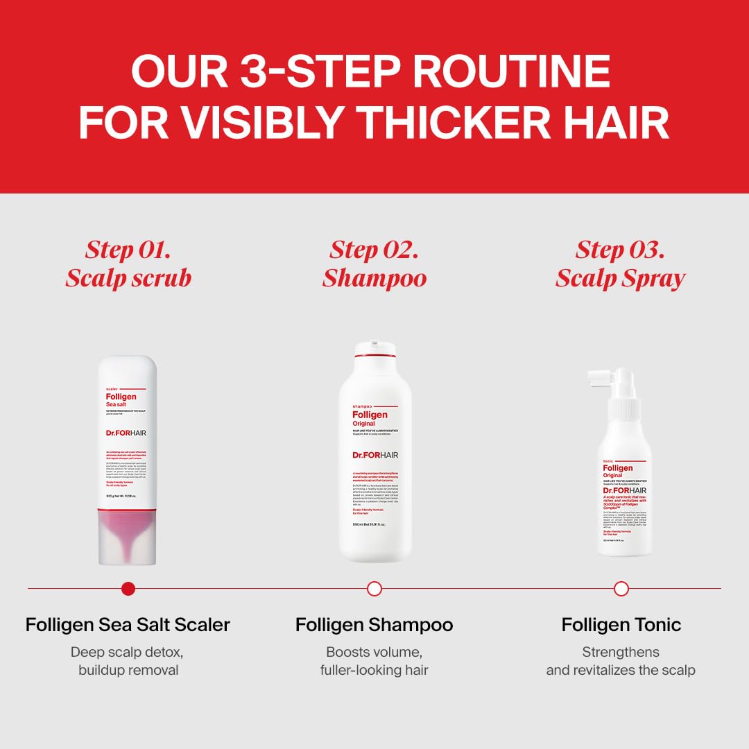 DR.FORHAIR Folligen Shampoo bottle with label communicates anti-dandruff benefits