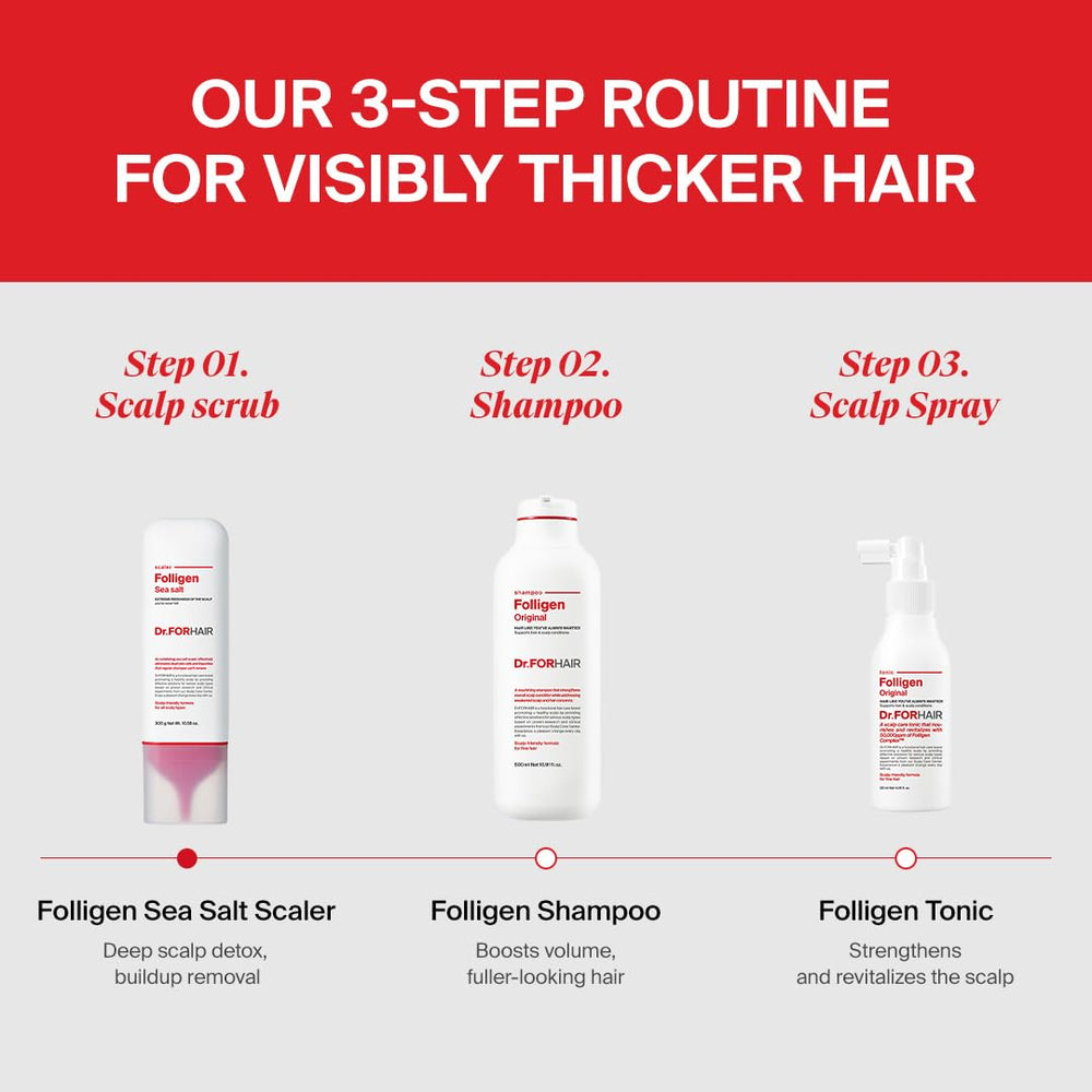 DR.FORHAIR Folligen Shampoo bottle with label communicates anti-dandruff benefits