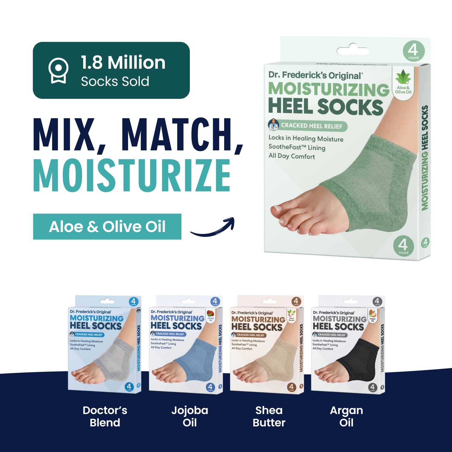Night-time wear of Dr. Frederick's Original heel socks for convenient home hydration