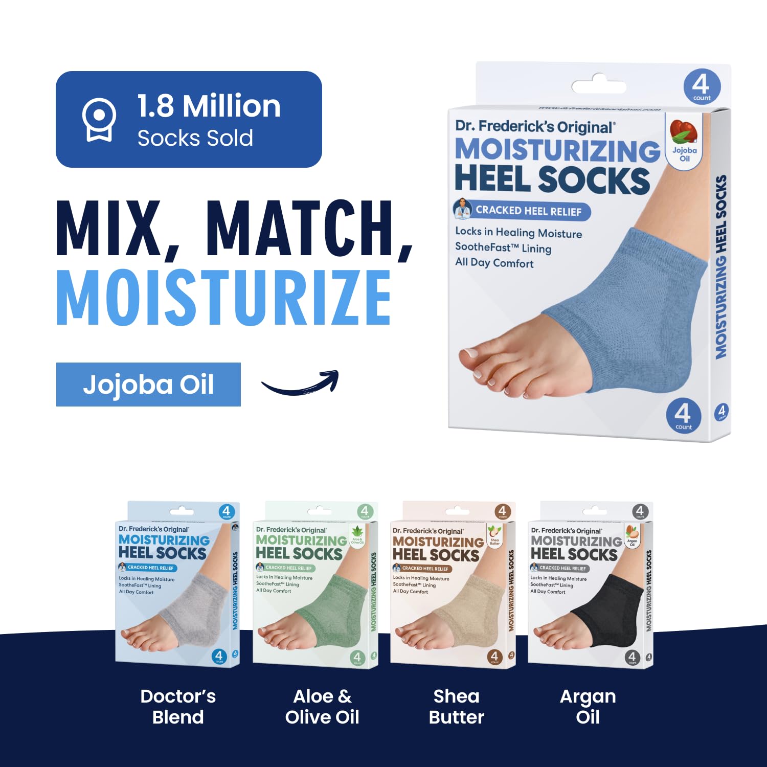 Illustration of jojoba, mint, and vitamin E ingredients in Dr. Frederick's Original socks