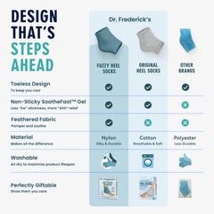 Dr. Frederick's Original sole detail shows plush exterior that traps moisture