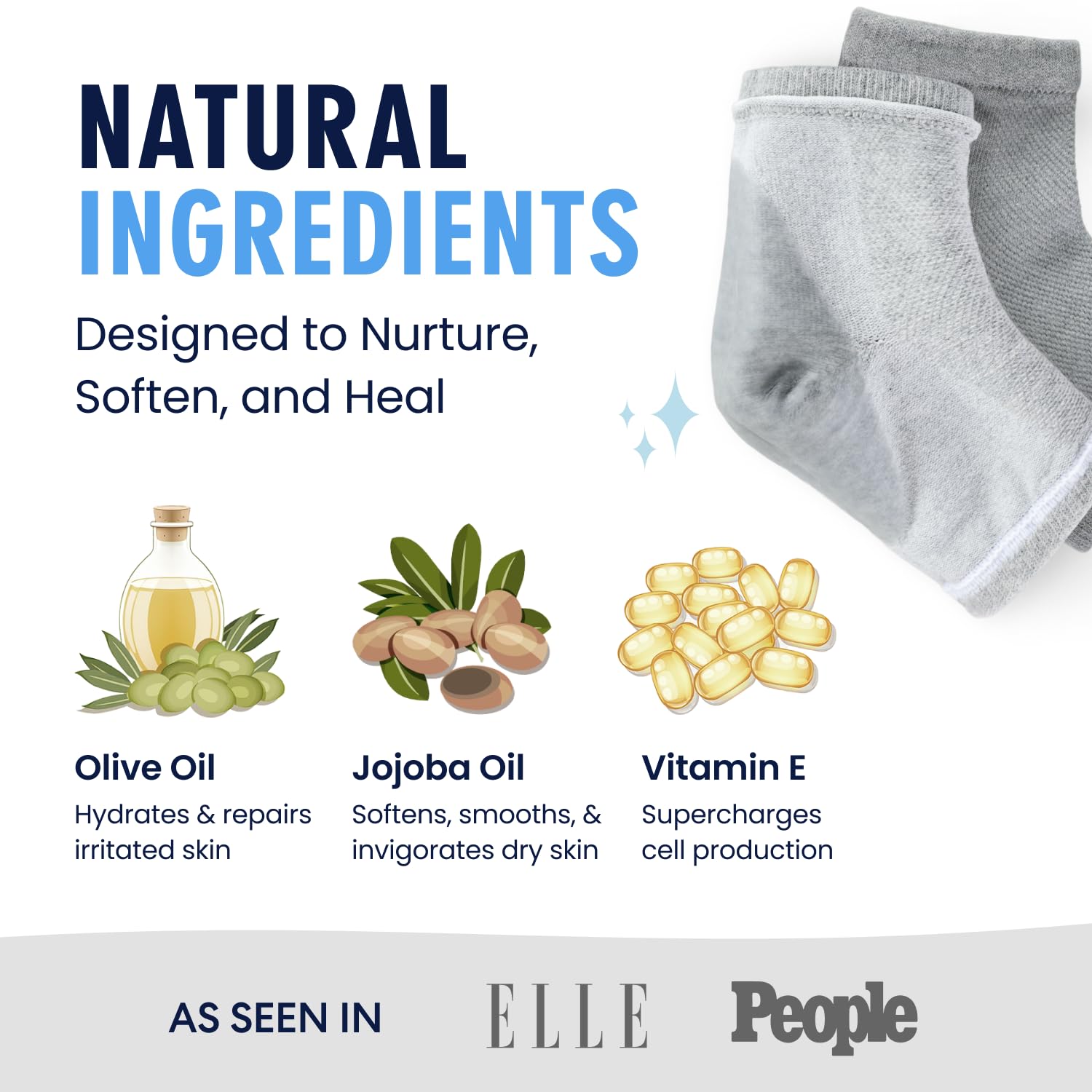 Dr Frederick's Original heel socks in night routine for deep hydration.