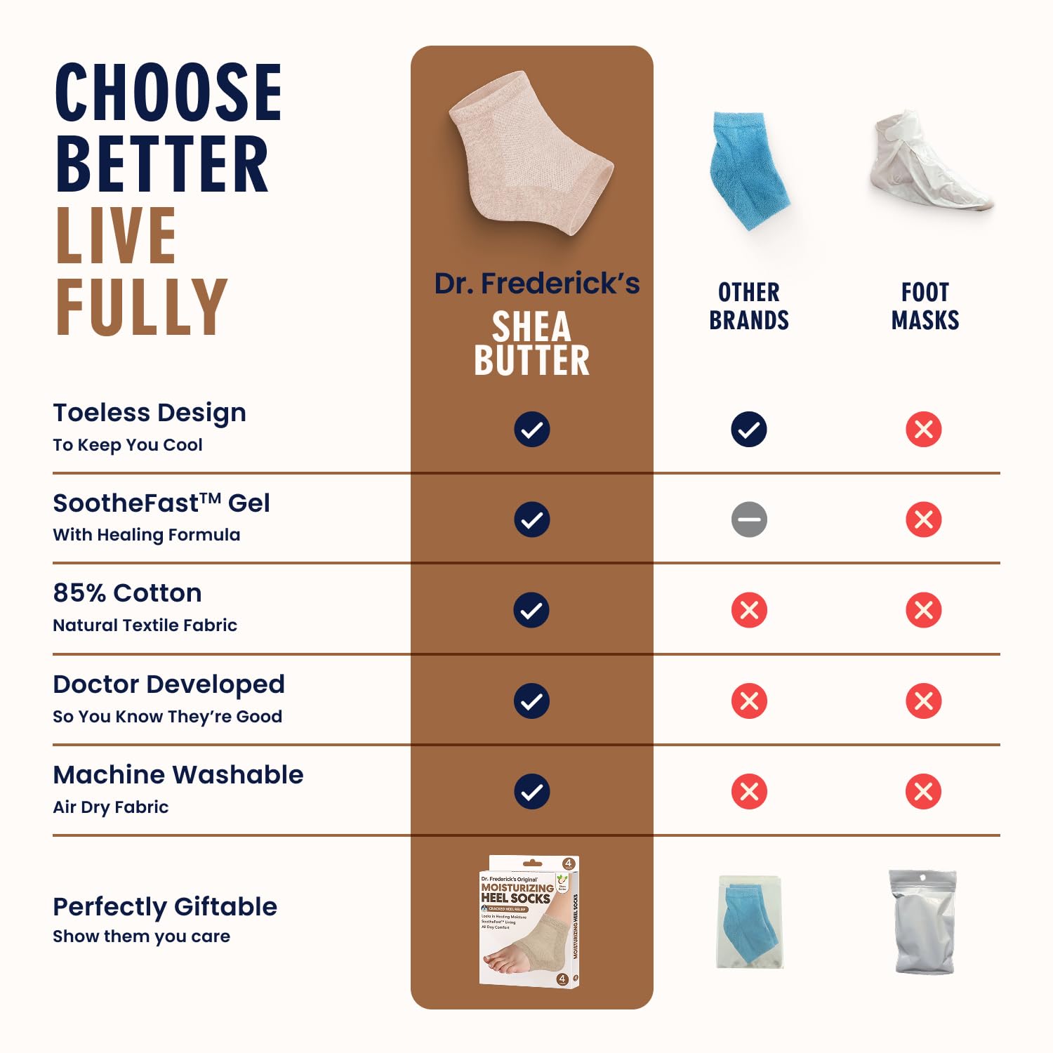 Beige socks featuring shea butter and green tea infusion from Dr. Frederick's Original.