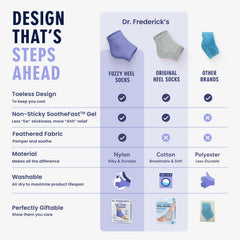 Dr. Frederick's Original sleep socks worn at night for soothing hydration.