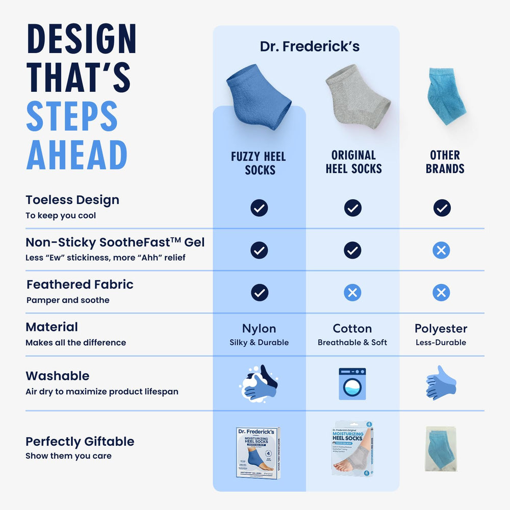 Dr. Frederick's Original flexible fit accommodates wide feet for easy comfort.