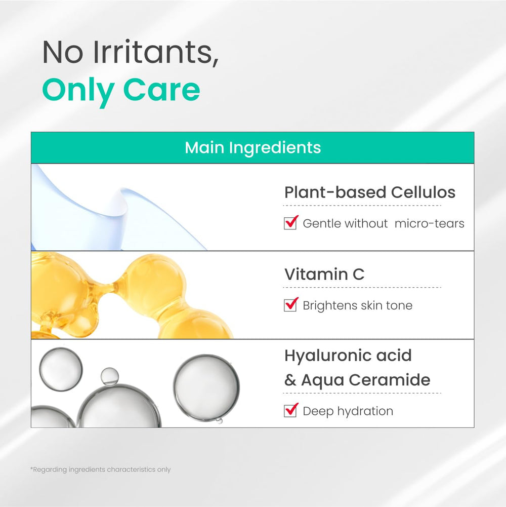 Dr.G gel shown in routine for weekly or gentle daily use