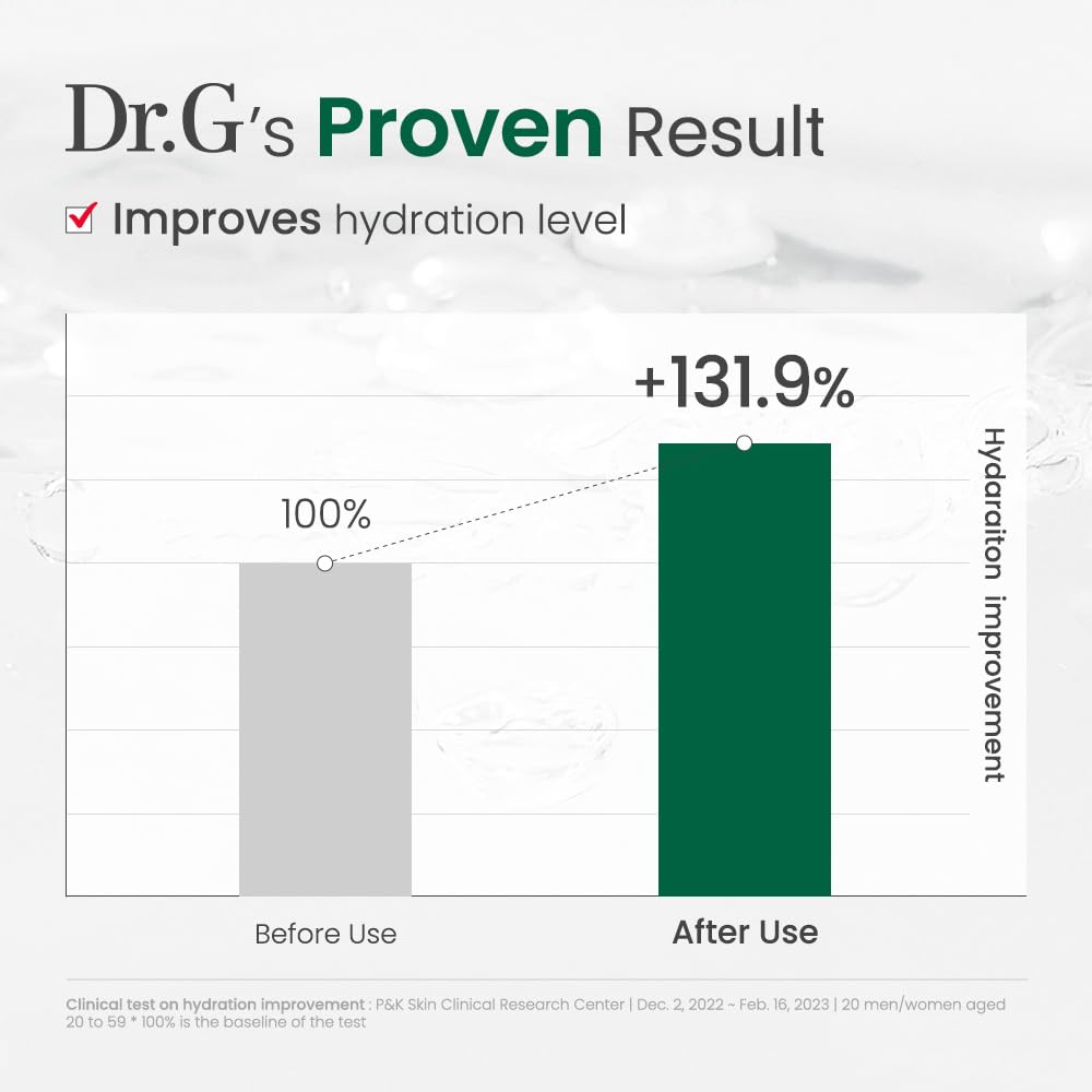Dr.G product packaging highlights clean, gentle formula for sensitive skin