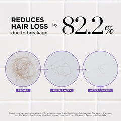 Dr. Groot cream texture closeup highlights rich conditioning base