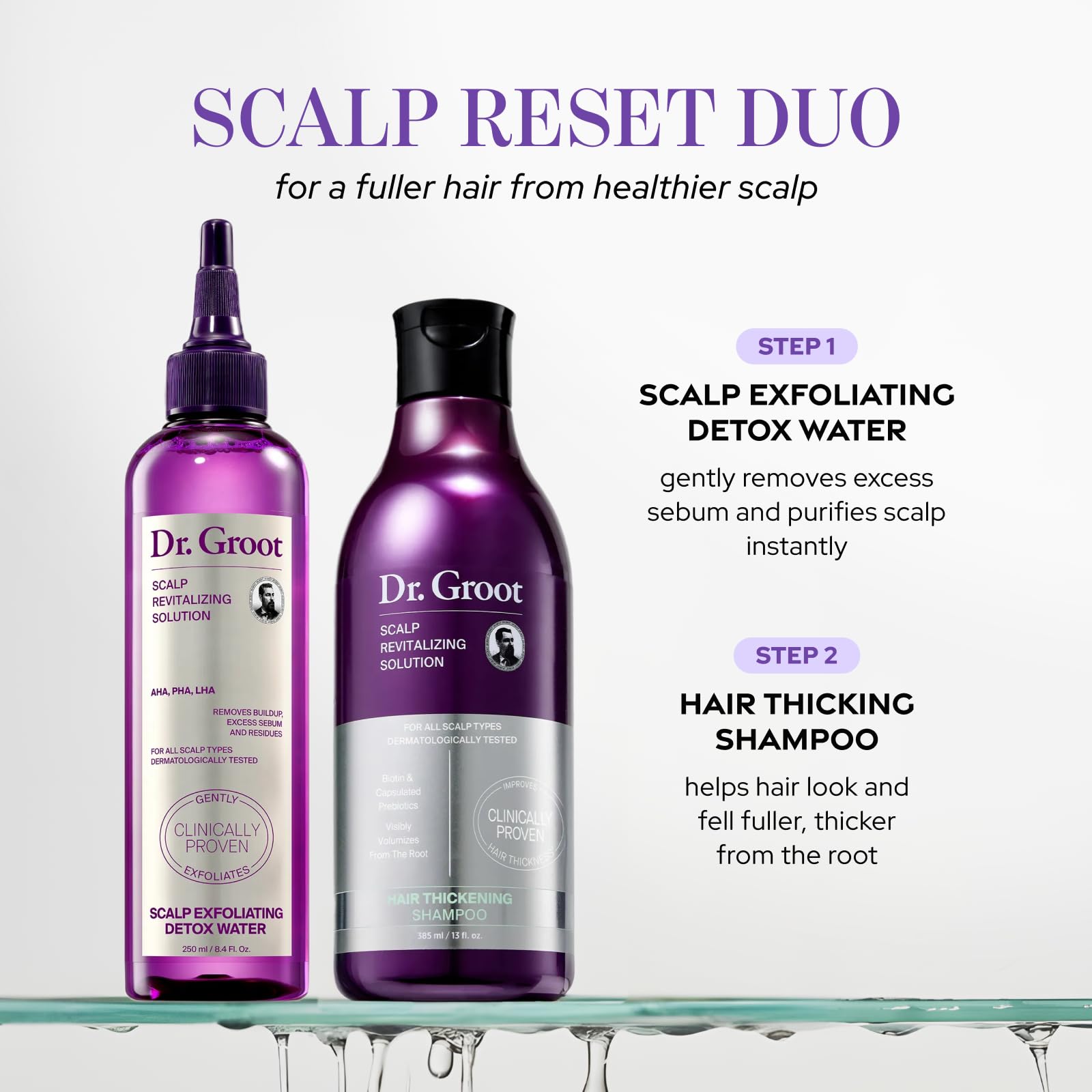 Dr. Groot Dermatologist-tested box reflects dermatologist-backed scalp care.