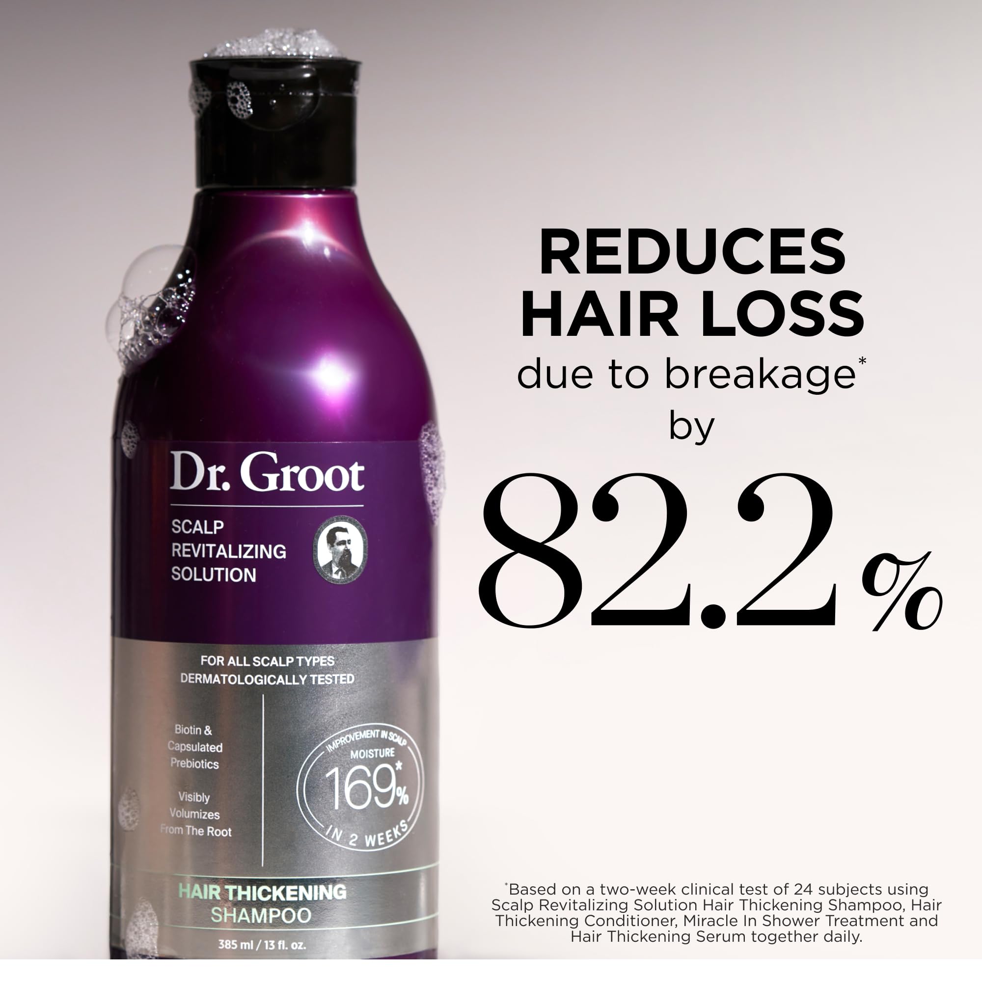 Dr. Groot Miracle in Shower Treatment application close-up
