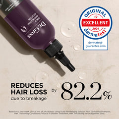 Dr. Groot Rosemary oil pour highlights nourishing scalp care.