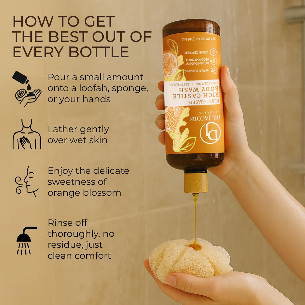 Daily shower usage with Dr. Jacobs Naturals orange-ginger castile soap.