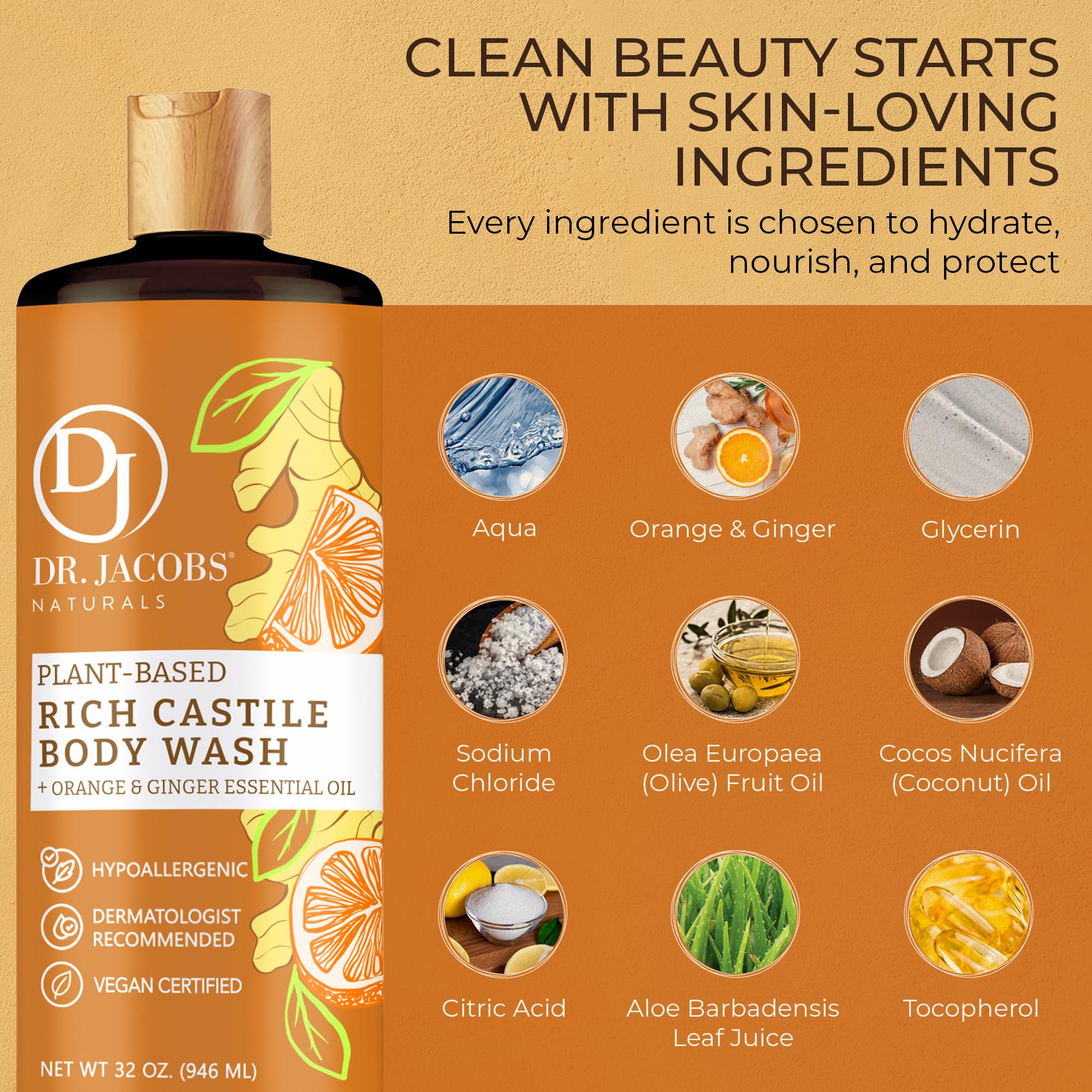 USA-made packaging of Dr. Jacobs Naturals castile soap.