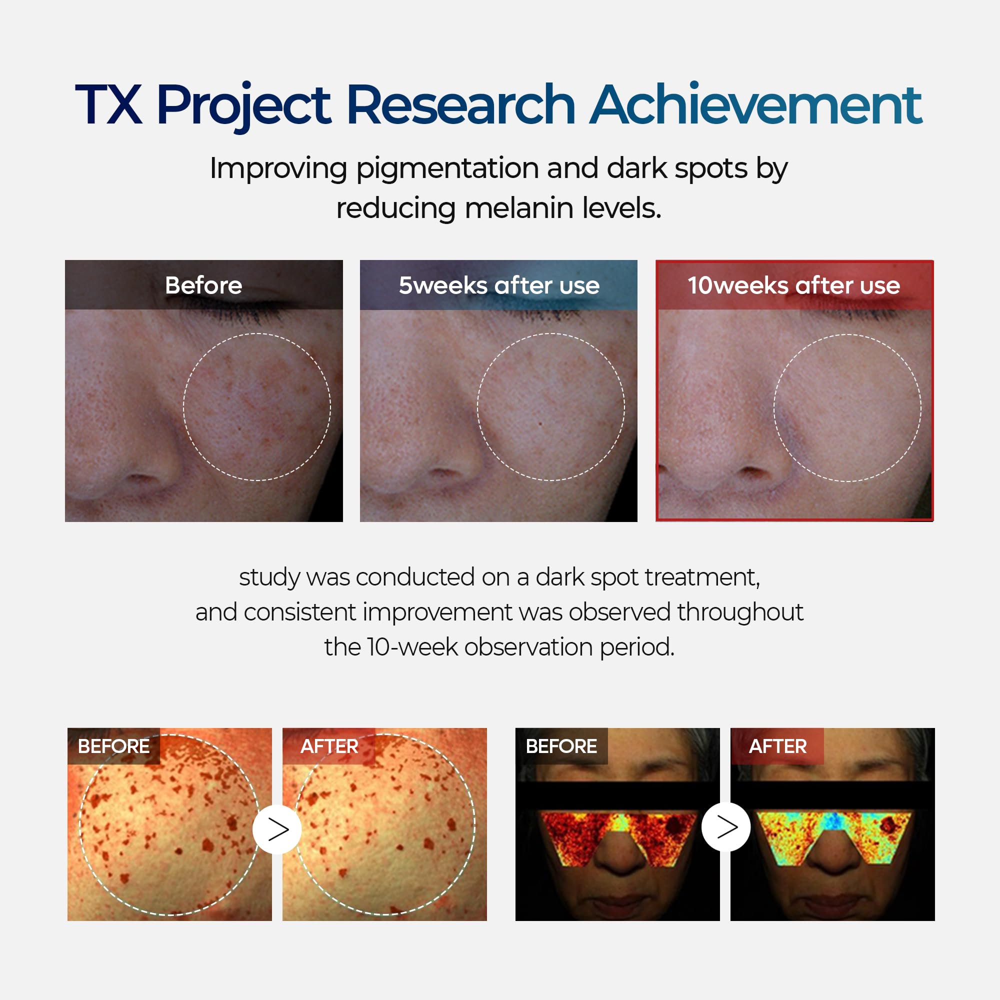 Dr.Melaxin TX Cream peptides image hints at improved elasticity