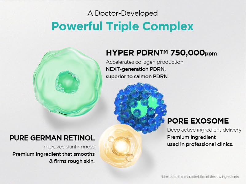 Dr.nineteen ReDRN Exosome Ampoule pores tightening action on skin texture