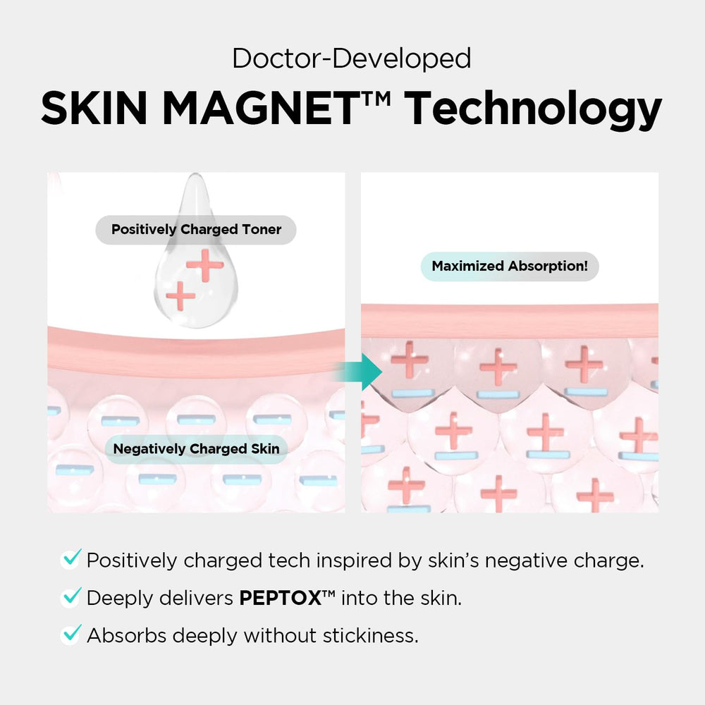 Dr.nineteen V.Peptox Jelly Toner pore close-up suggesting tighter pores