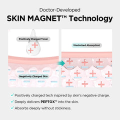 Dr.nineteen V.Peptox Jelly Toner pore close-up suggesting tighter pores