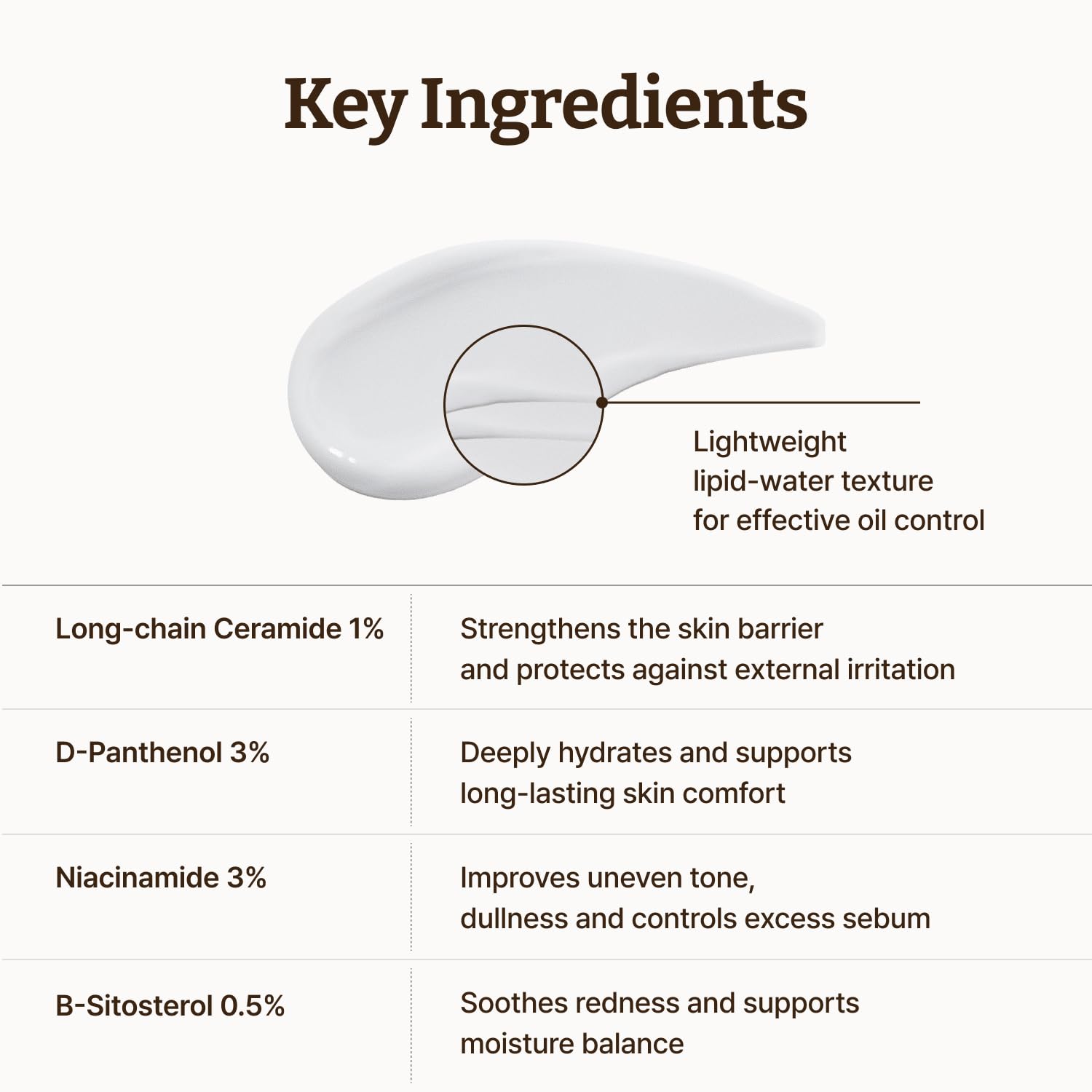 Dr.Reju-All Advanced LC-Ceramide final routine step shows sealing in moisture.