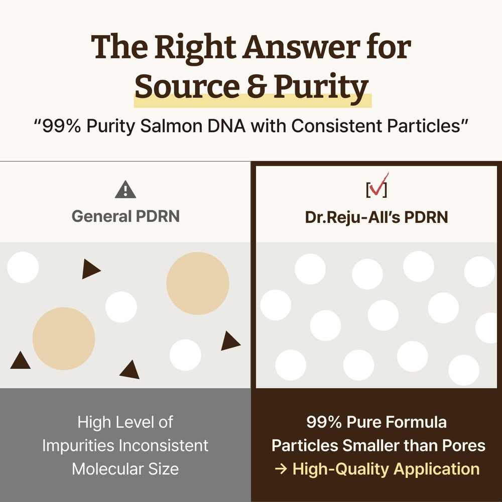 Dr.Reju-All Advanced PDRN Cream barrier hydration promoting healthy-looking skin.