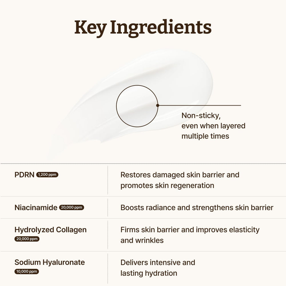 Dr.Reju-All Advanced PDRN Cream nourished, supple complexion after daily use.