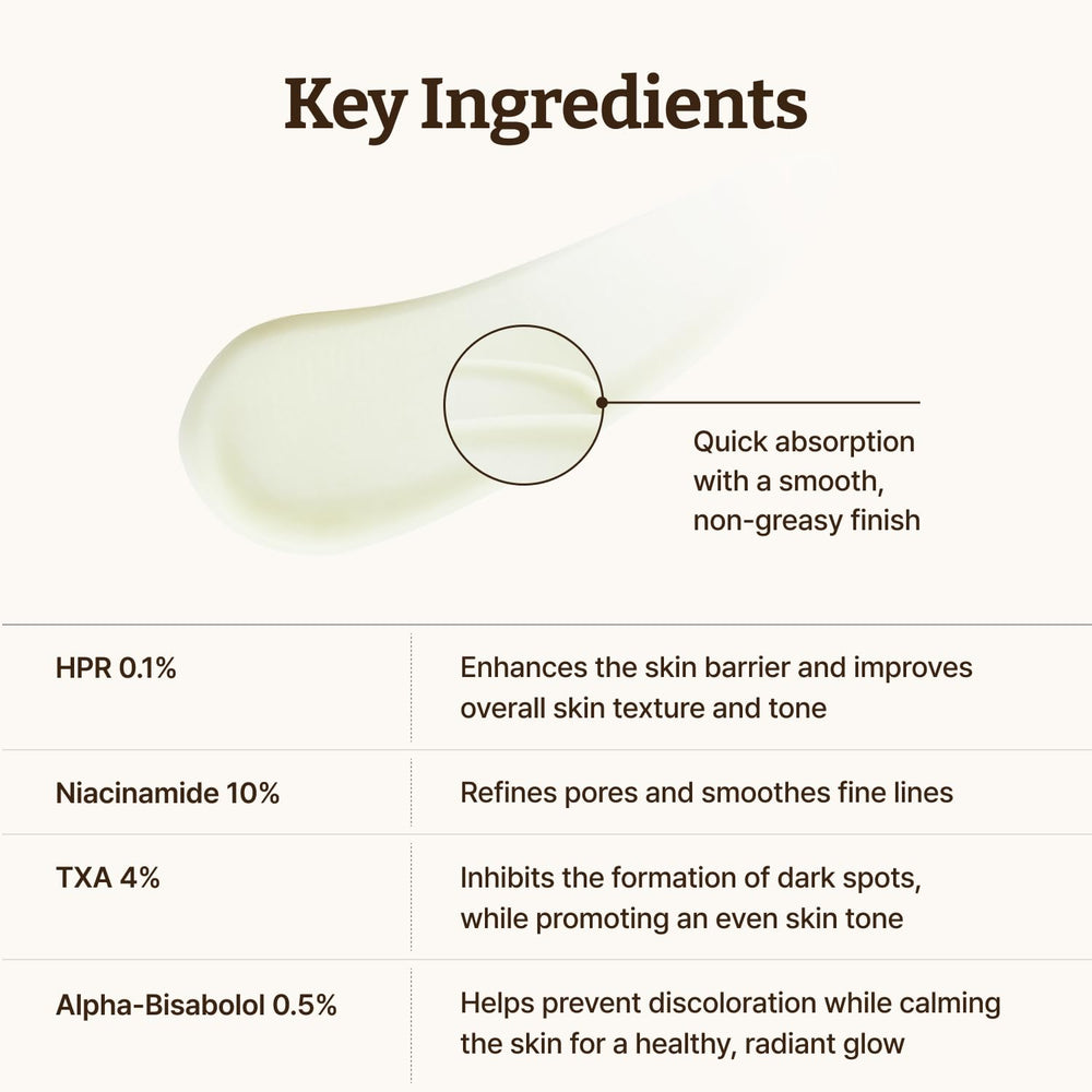 Dr.Reju-All Retino-Mela Serum dermatologist-tested label signals skin compatibility