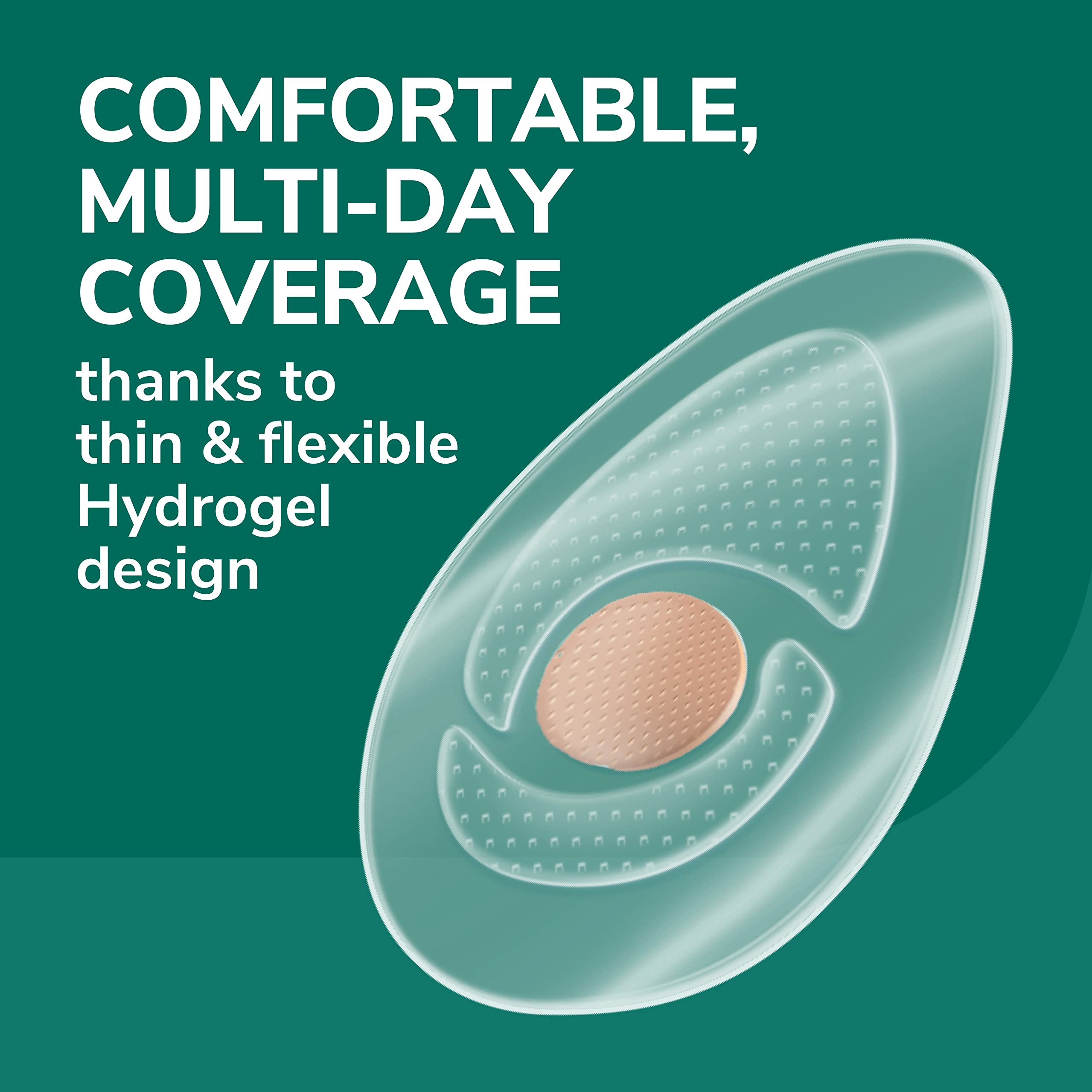 Dr. Scholl's cushioning profile in shoe providing pressure relief