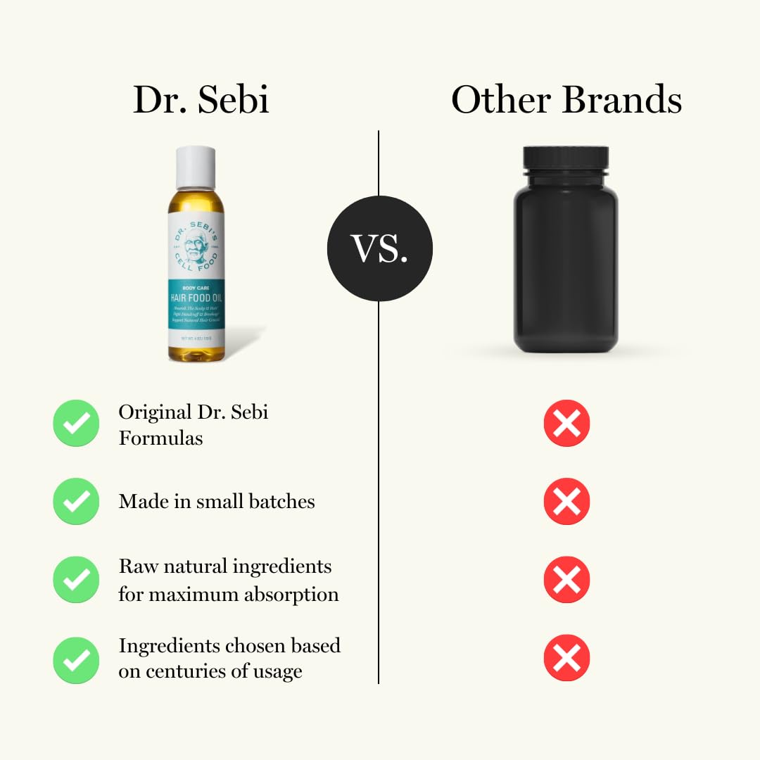 Dr. Sebi's Batana Oil packaging highlighting vanilla-scented, clean ingredients.