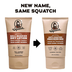 Dr. Squatch Wood Barrel Bourbon powdery-finish on skin for comfortable daily wear.