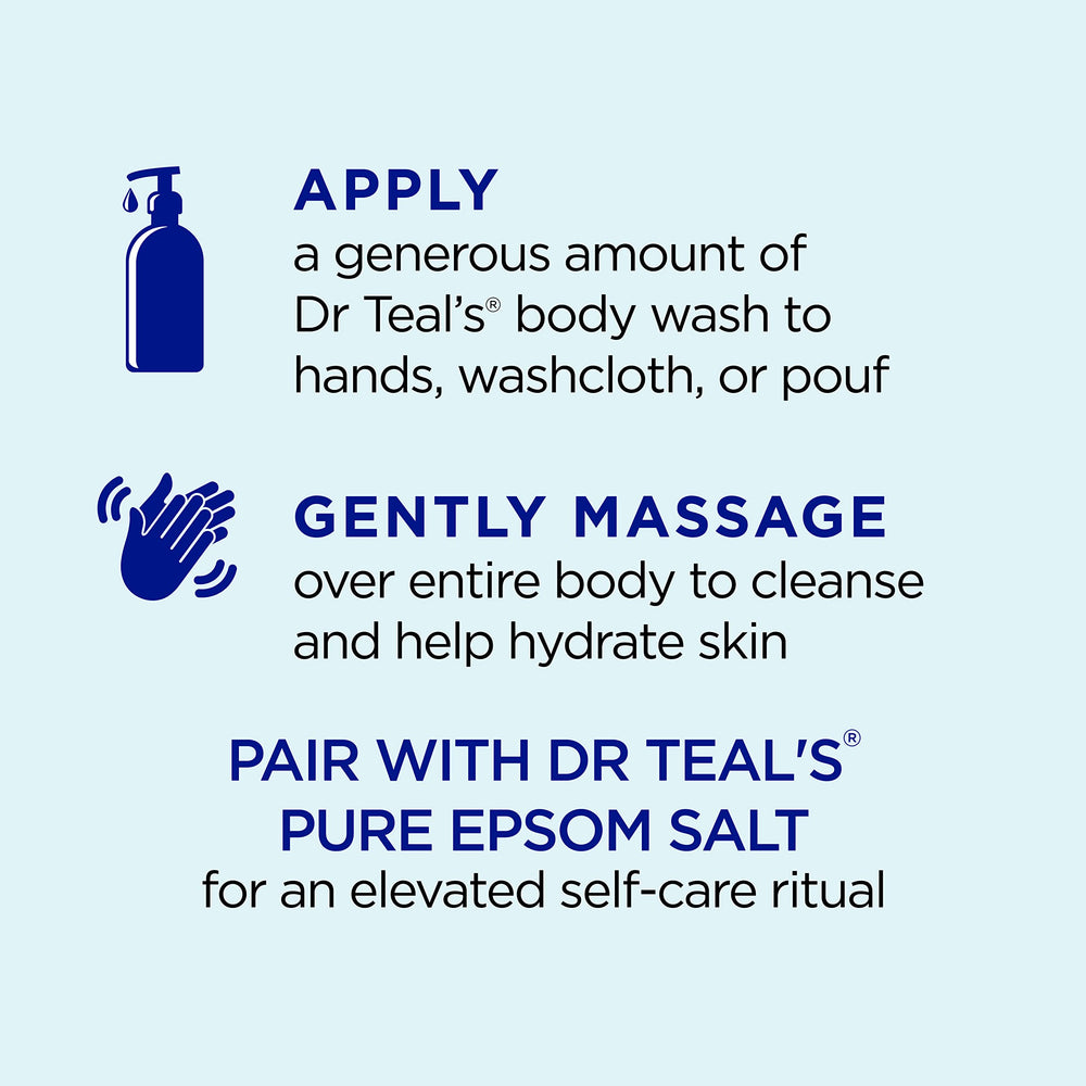 Dr Teal's Body Wash with Aloe Vera and Shea Butter nourishes skin.