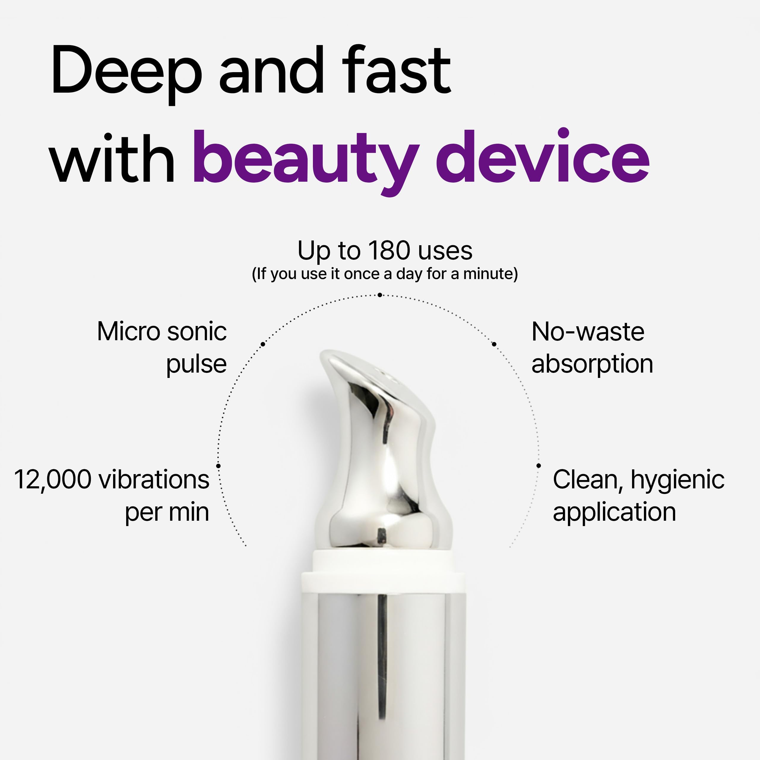 Dr.twentyproject Lifderm eye cream absorption visualization of deeper delivery