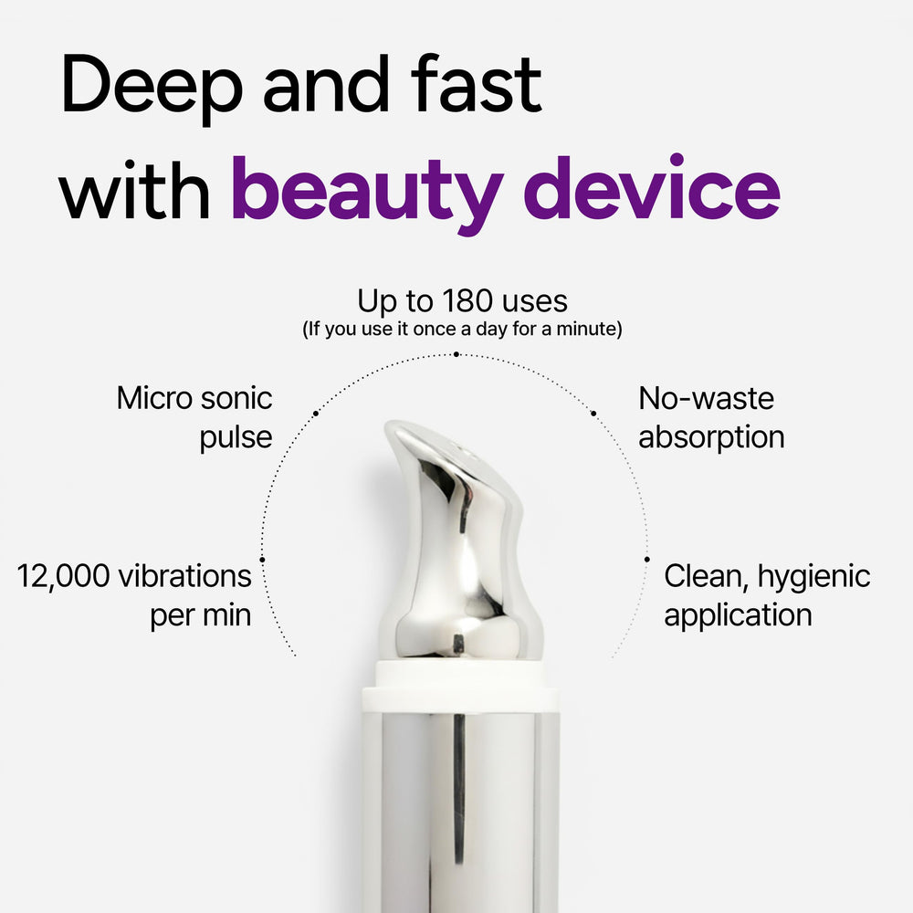 Dr.twentyproject Lifderm eye cream absorption visualization of deeper delivery